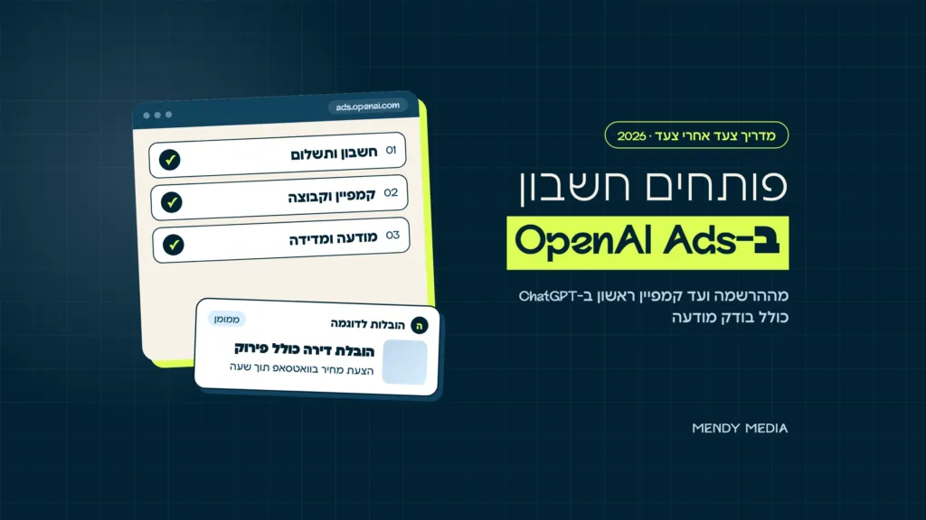 פתיחת חשבון ב-OpenAI Ads: שלושה שלבים מסומנים ב-ChatGPT Ads Manager ותצוגה של מודעה ממומנת