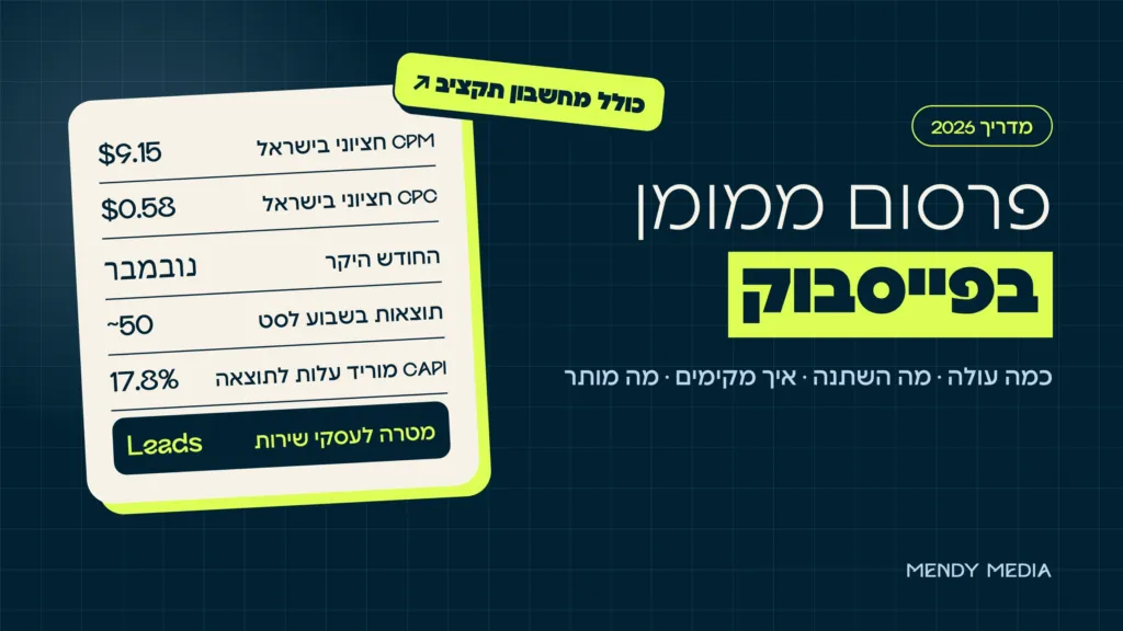 פרסום ממומן בפייסבוק 2026: עלויות בישראל, CPM ו-CPC