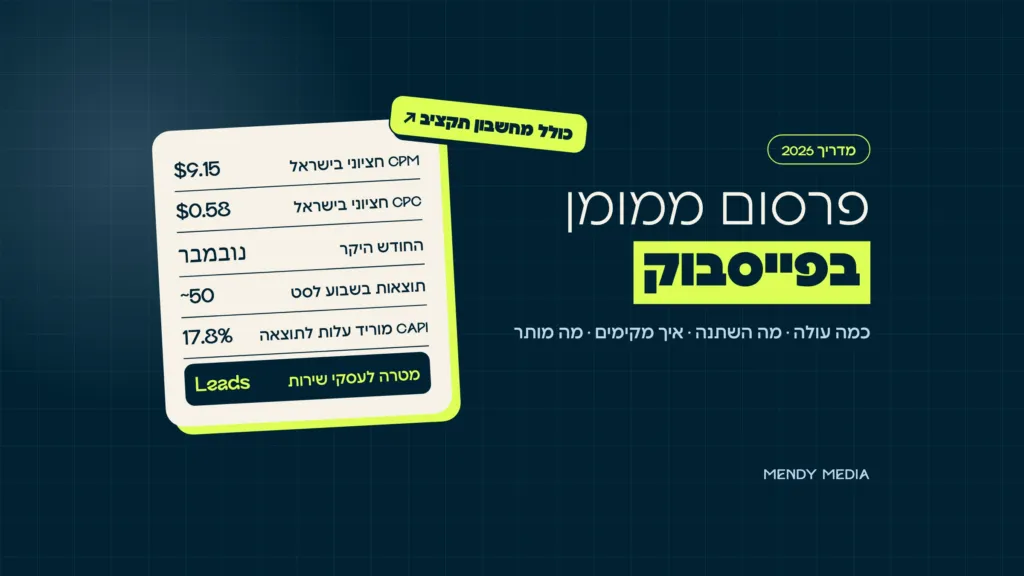 פרסום בפייסבוק 2026: עלויות פרסום ממומן בישראל, CPM ו-CPC