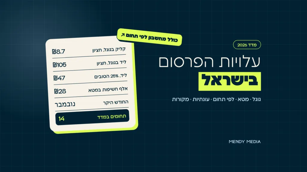 מדד עלויות פרסום בישראל 2026: מחיר קליק וליד בגוגל ובמטא