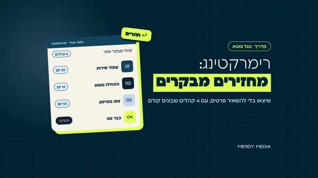 רימרקטינג: 4 קהלי מבקרי אתר שבונים קודם, עמוד שירות, התחילו טופס, צפו בסרטון, והחרגה של מי שכבר פנה