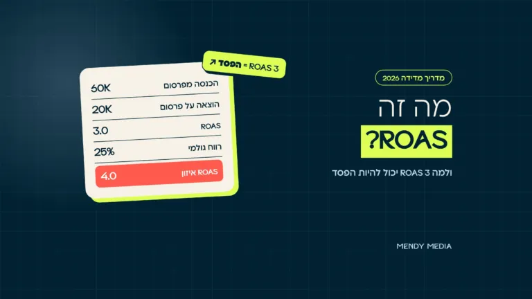 מה זה ROAS: דוגמה שבה ROAS 3 עם 25% רווח גולמי הוא הפסד, כי נקודת האיזון היא 4